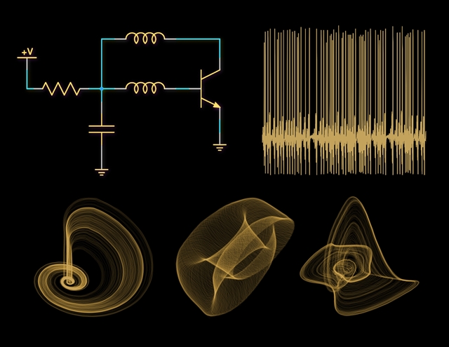 مدار غیرخطی چوآ